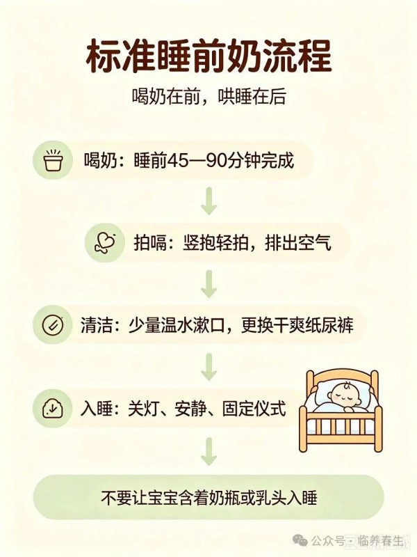睡前奶对婴儿睡眠质量的影响：有利有弊，关键看月龄和喂养方式