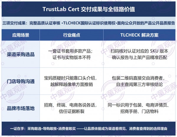 2026品质安全年，母婴企业如何破解品质信任难题？
