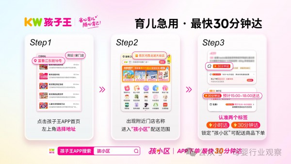 从“专业喂养”到“信任链接”：孩子王如何重构母婴消费？