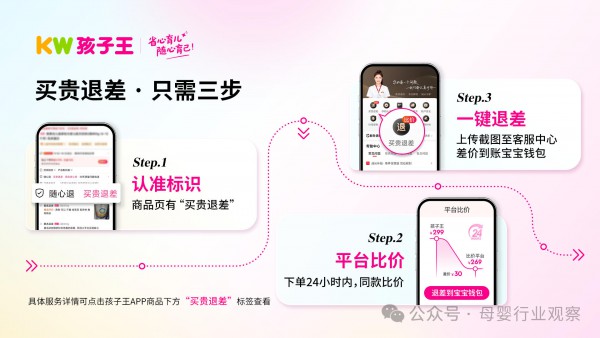 从“专业喂养”到“信任链接”：孩子王如何重构母婴消费？
