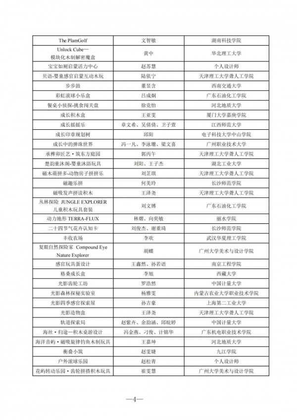 风车杯·第十七届中国玩具和婴童用品创意设计大赛评选结果公示