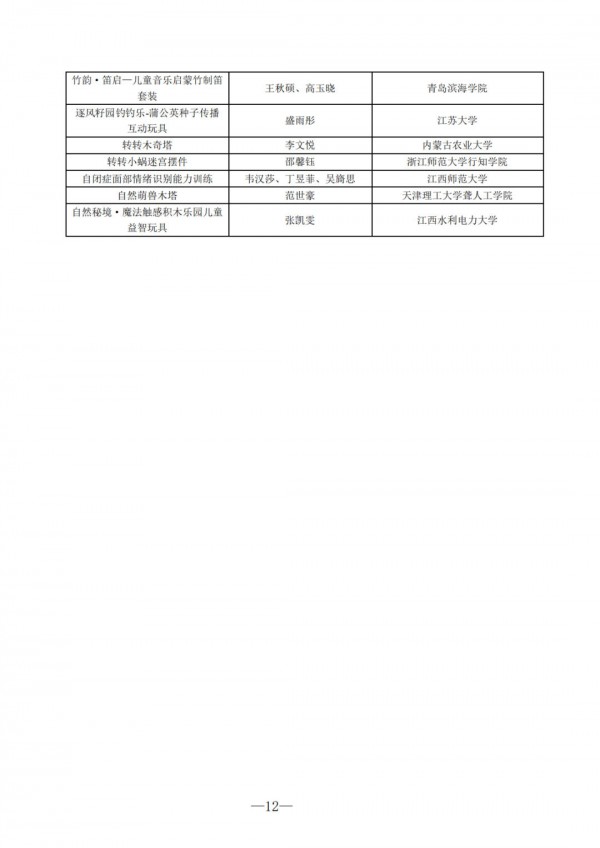 风车杯·第十七届中国玩具和婴童用品创意设计大赛评选结果公示
