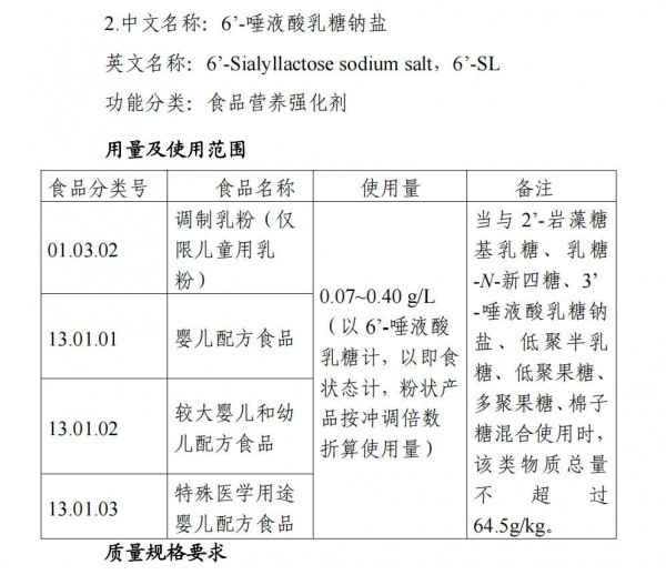 HMO再迎新进展！3-FL、6’-SL 审批提速，奶粉行业或将迎来新变量