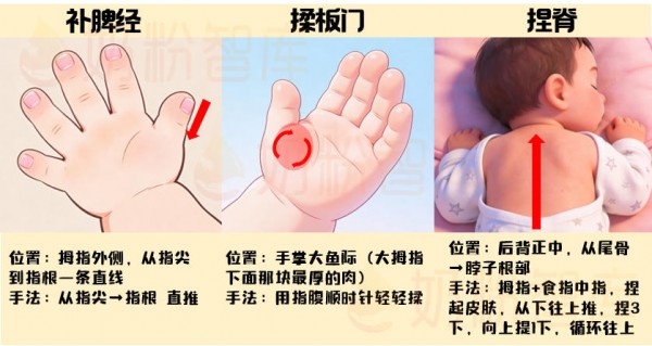 宝宝厌奶、厌食，其实是身体在“求救”！专家提醒做好这5点