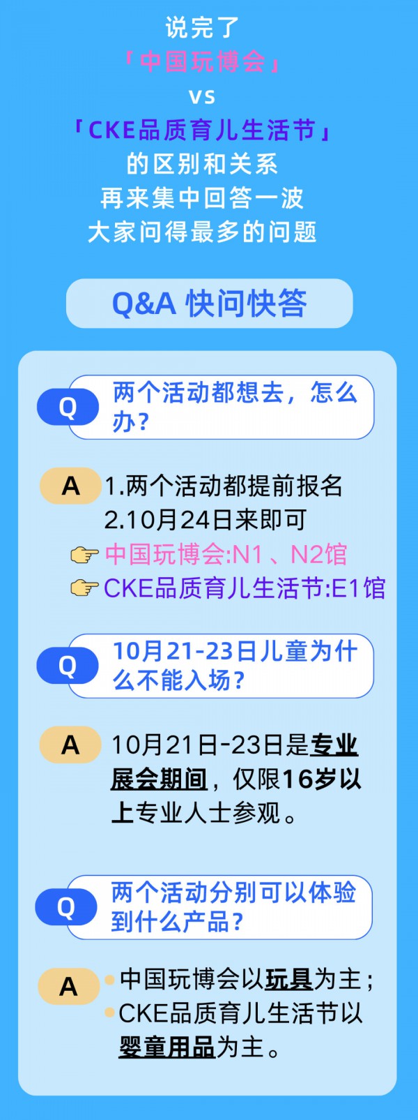 中国玩博会&CKE品质育儿生活节Q&A来咯，你想知道的在