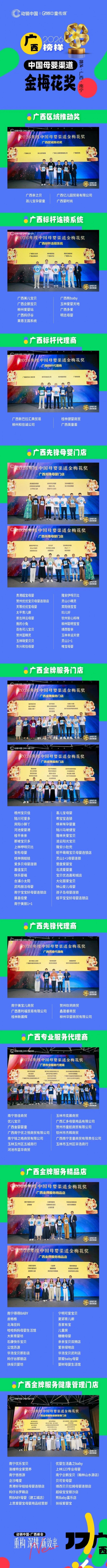 金梅花奖荣耀加冕：致敬广西母婴渠道榜样力量