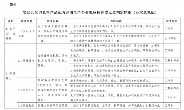 事关宝宝口粮！婴配粉、特医粉注册核查征求意见中，你的建议很重要！附反馈渠道