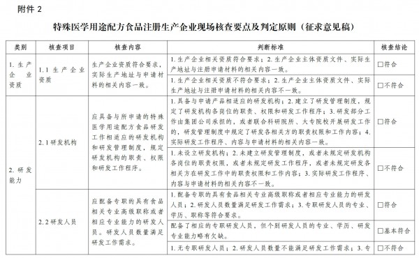 事关宝宝口粮！婴配粉、特医粉注册核查征求意见中，你的建议很重要！附反馈渠道