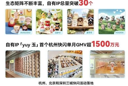 营收增长32.7%，这个国内头部潮玩品牌走到关键路口？