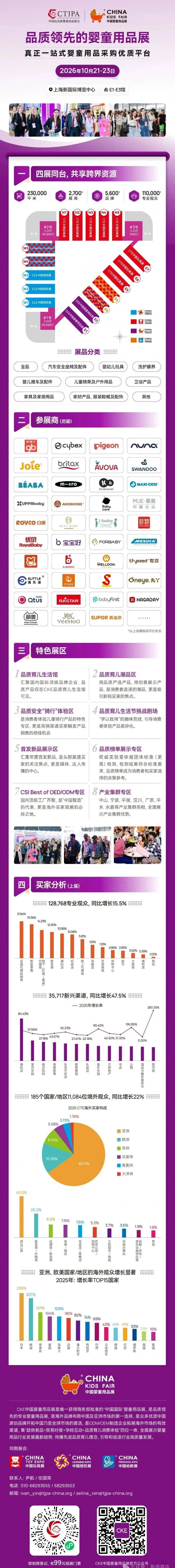 汇集8大类婴童用品，100+国内外头部品牌亮相，2026CKE中国婴童用品展10月21日-23日与您相约上海