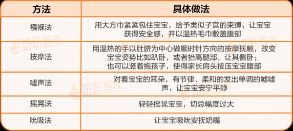 这5大信号，说明宝宝进入身高体重“猛涨期”，家长千万别错过！