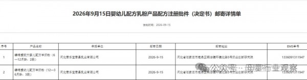 忽然一周｜婴配粉与肿瘤特医食品各2款获批；雅培3.85亿美元和解奶粉污染诉讼；爱婴室、中亿孕婴、登康贝比再开新店