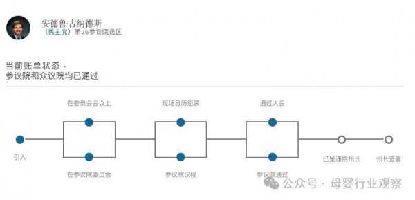 美国禁售，中国立标，AI玩具的安全线如何划定