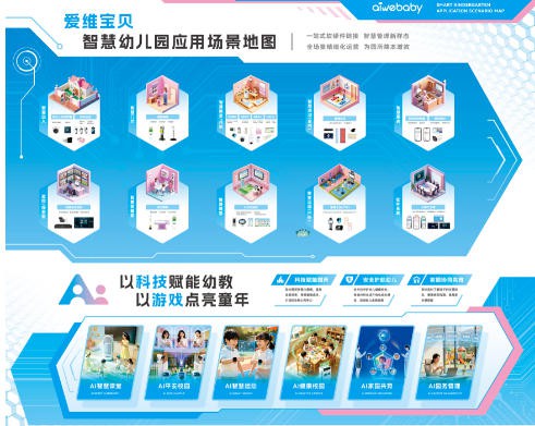 AI与自然教育并进，幼教装备迎来新一轮升级