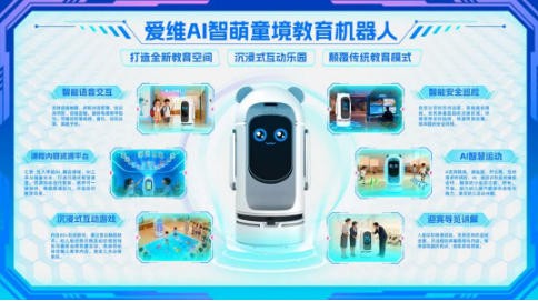 AI与自然教育并进，幼教装备迎来新一轮升级