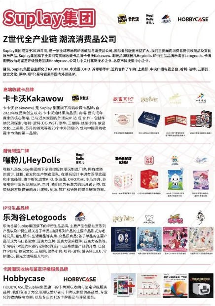下一波破圈从CLE开始：52TOYS、集卡社、黑岩射手、卡皮巴拉等时尚潮流品牌/IP已就位 | CLE先睹为快②