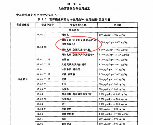 新规一旦落地，儿童粉将进入强品牌新周期