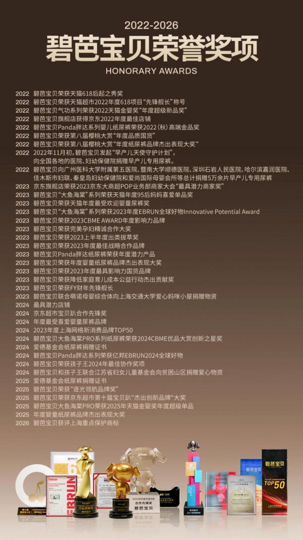 从婴儿到成人：爱朵用四个品牌，拼出一条家庭护理链路