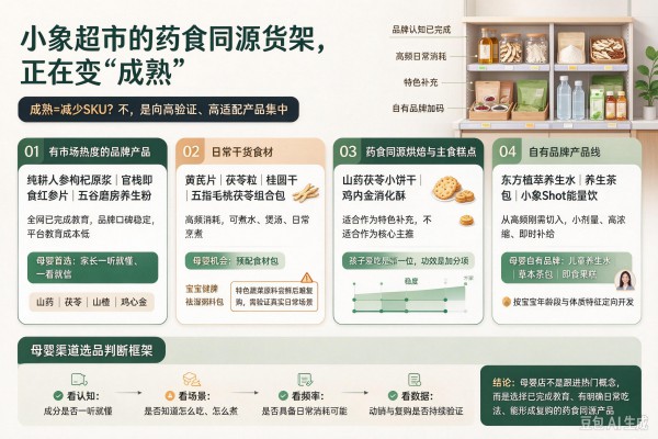 即时零售的选品逻辑变了，母婴店药食同源货架该怎么跟着变？