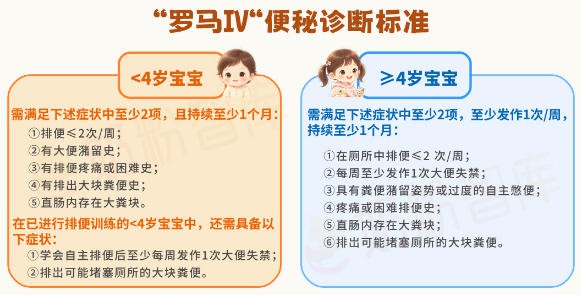一直以为是普通便秘，没想到宝宝早就过敏了！