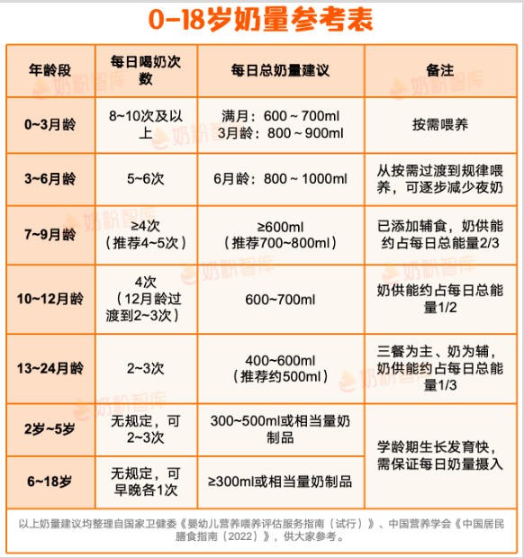 一直以为是普通便秘，没想到宝宝早就过敏了！