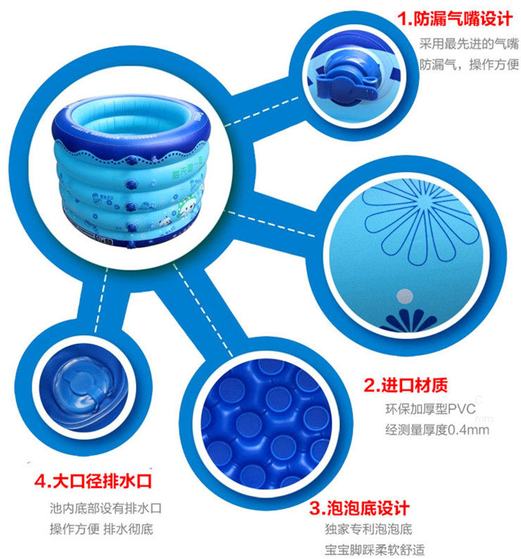 \"婴泳少飞婴泳少飞五环充气游泳池,产品编号28724\"/