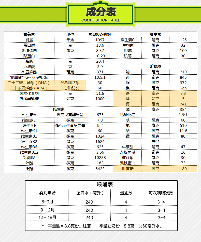 \"OZCAREOzcare澳仕卡牛奶粉2段900g澳洲原装进口