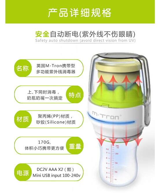 (图2)