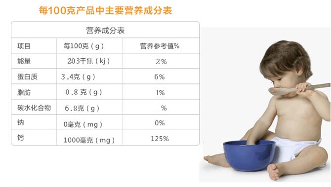 \"葵花童博士酪蛋白钙复合粉,产品编号64059\"