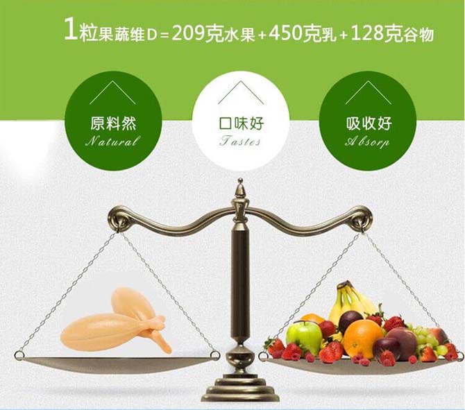 \"葵花童博士果蔬维d,产品编号64053\"