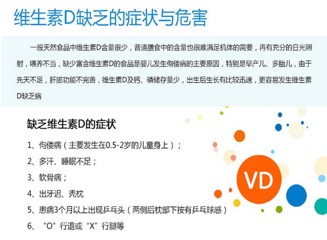 \"葵花童博士维生素ad复合粉,产品编号64063\"