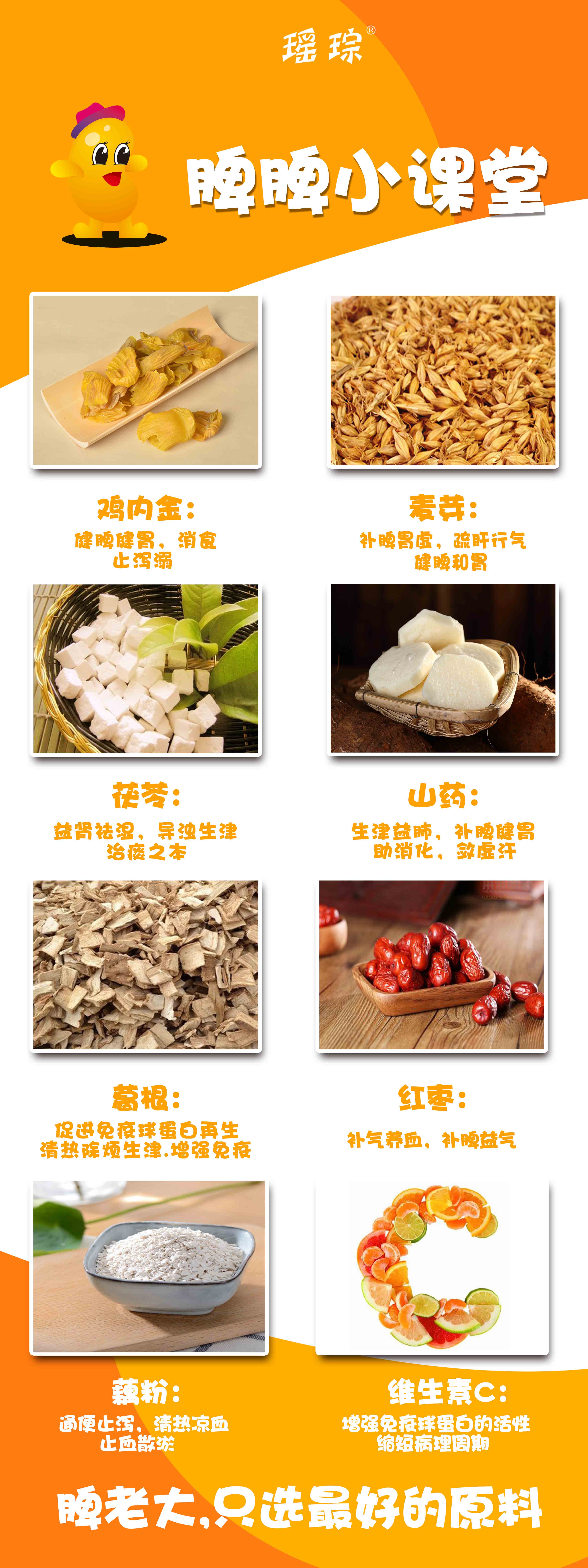 \"瑶琮贝乐滴脾老大,产品编号94660\"