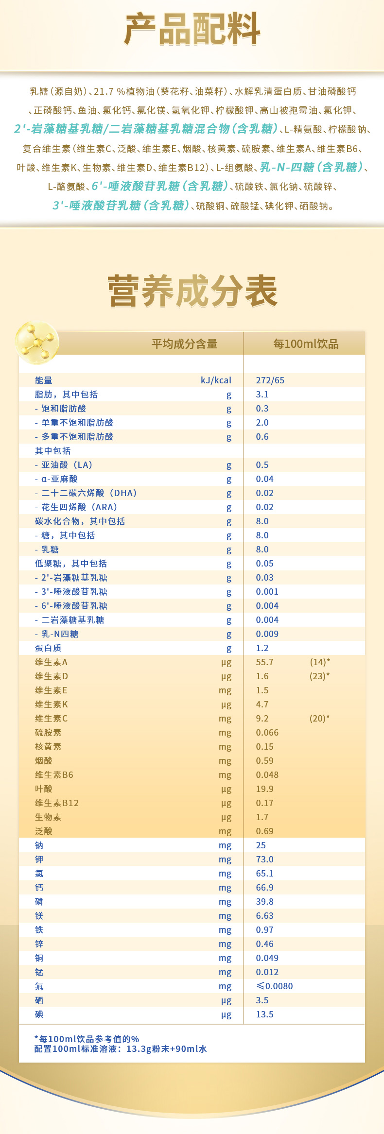 \"贝巴-BEBA至尊新版五种HMO高端婴幼儿奶粉3段,产品编号105251\"/