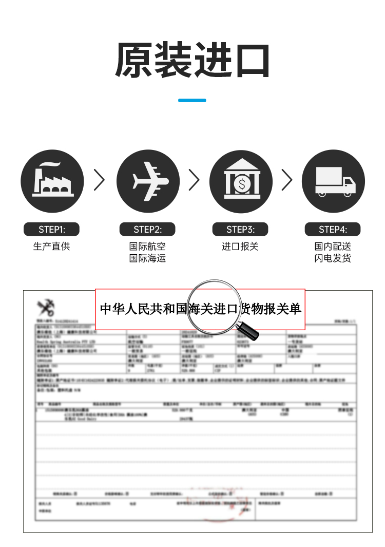 \"澳乐乳智萃DHA,产品编号119034\"/