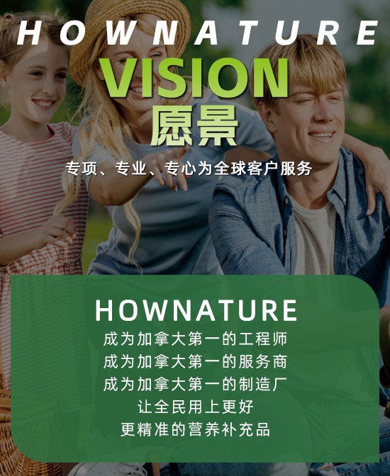 Hownature全天然营养品加工种类和优势