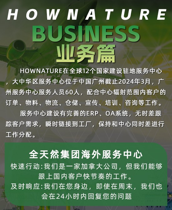 Hownature全天然营养品加工种类和优势