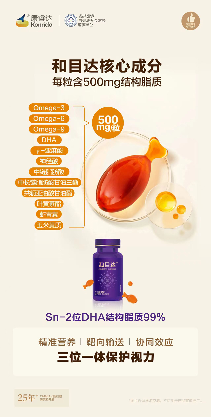 \"康睿达和目达®结构脂质C8-24凝胶糖果,产品编号119429\"/