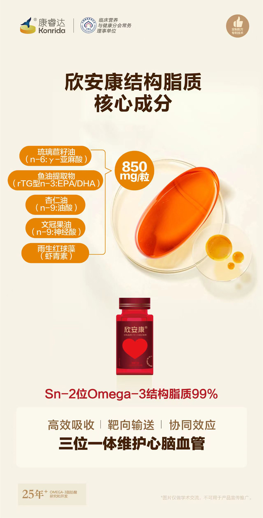\"康睿达欣安康®结构脂质C16-24凝胶糖果,产品编号119430\"/