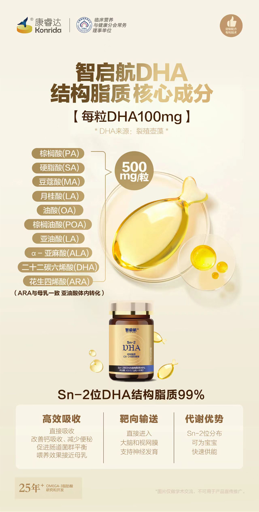 \"康睿达智启航®Sn-2DHA结构脂质C8-24凝胶糖果,产品编号119435\"/