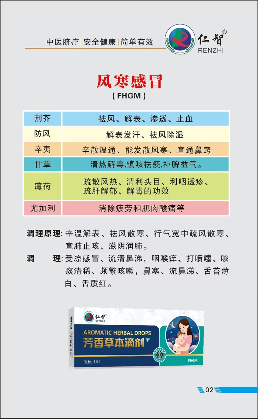 \"仁智芳香草本滴剂(风寒感冒),产品编号119474\"/