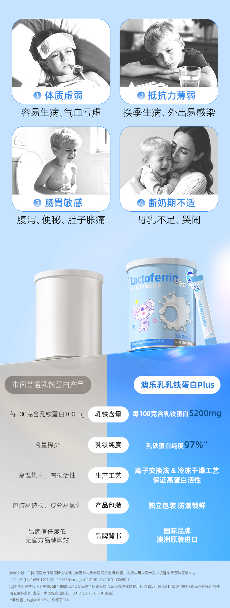 \"澳乐乳乳铁蛋白Plus调制乳粉,产品编号119691\"/