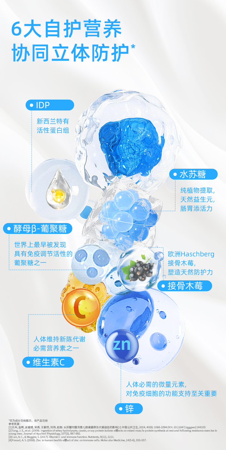 \"澳乐乳IDP小蓝盾复合粉（罐装）,产品编号119692\"/