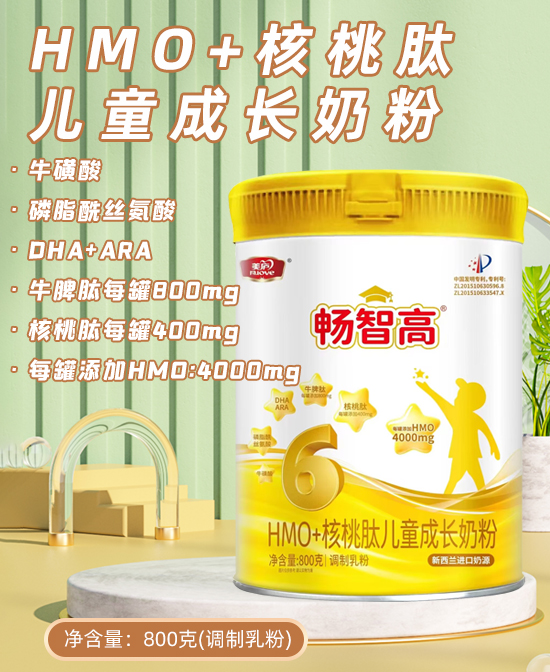 (图3)