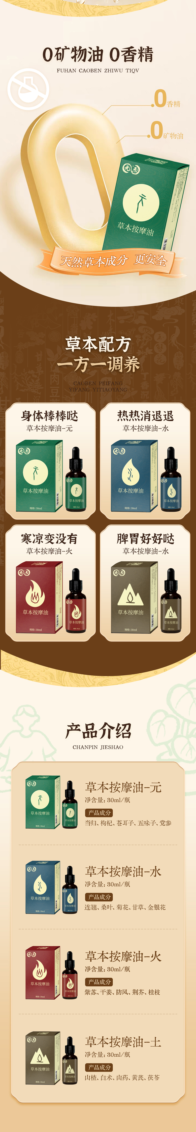 \"家庭御医推拿油