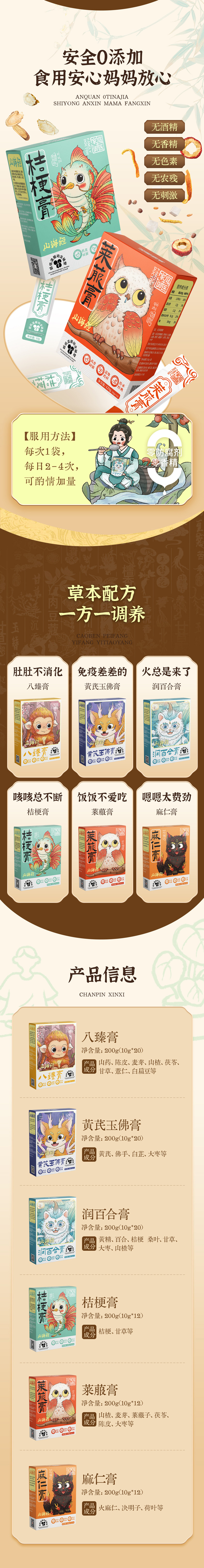 \"家庭御医桔梗膏,产品编号119721\"/