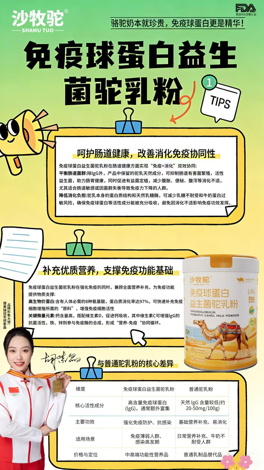\"沙牧驼免疫球蛋白益生菌驼乳粉,产品编号119790\"/