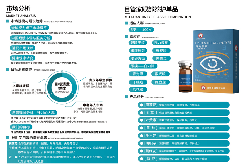 \"張仲景國醫研究院导光凝胶,产品编号119865\"/