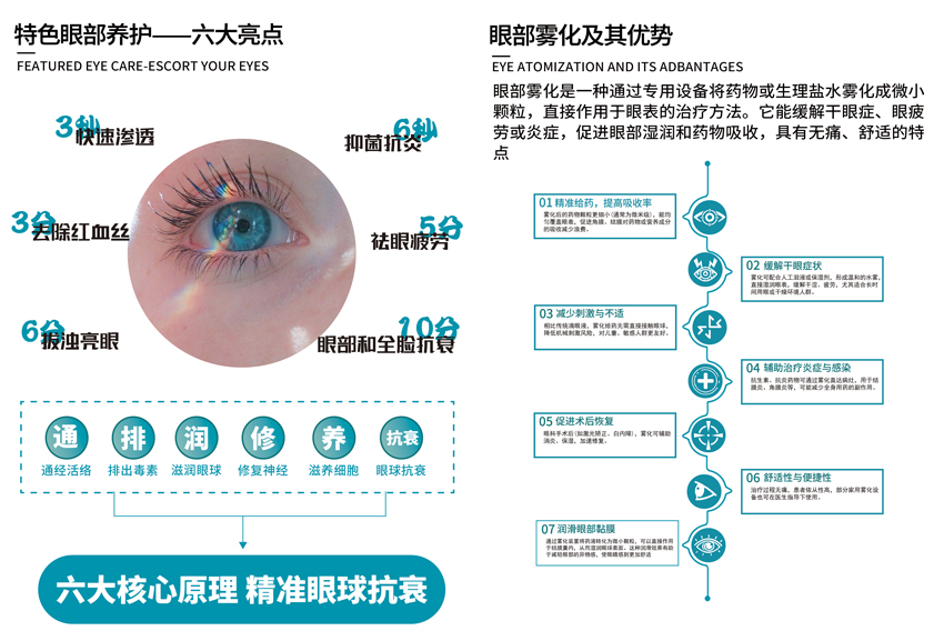 \"張仲景國醫研究院导光凝胶,产品编号119865\"/