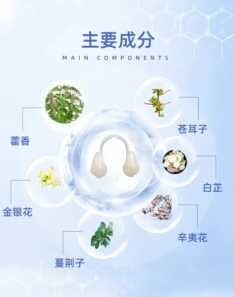 \"張仲景國醫研究院鼻舒夹,产品编号119867\"/