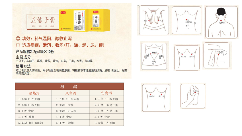 \"诺众生五倍子膏,产品编号120212\"/